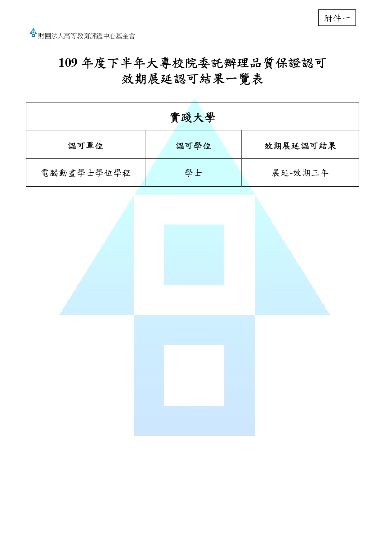 電腦動畫學士學位學程通過109年下半年委託辦理品質認可-展延三年